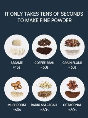 Electric Chargeable Grinder(Random Color)